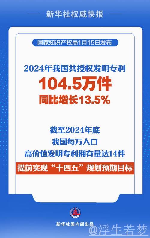 我国每万人口高价值发明专利拥有量达到14件 我国每万人口高价值发明专利拥有量达到14件